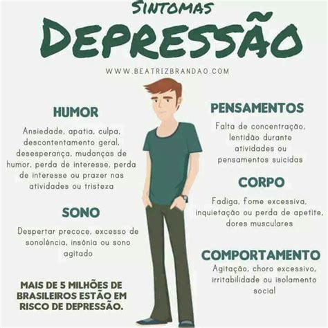 quais os sintomas da depressão